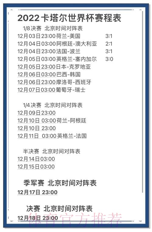 获取实时世界杯比分及最新资讯网址推荐 获取实时世界杯比分及最新资讯网址推荐