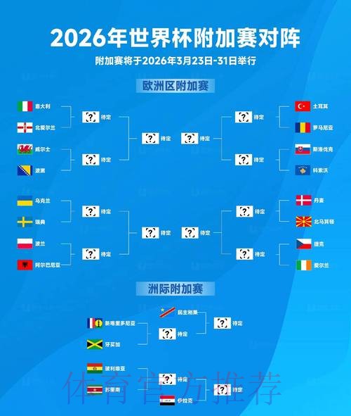 2026世界杯盘口分析实时 2026世界杯盘口分析实时