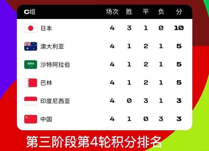 全面解析世界杯下注排行及平台选择