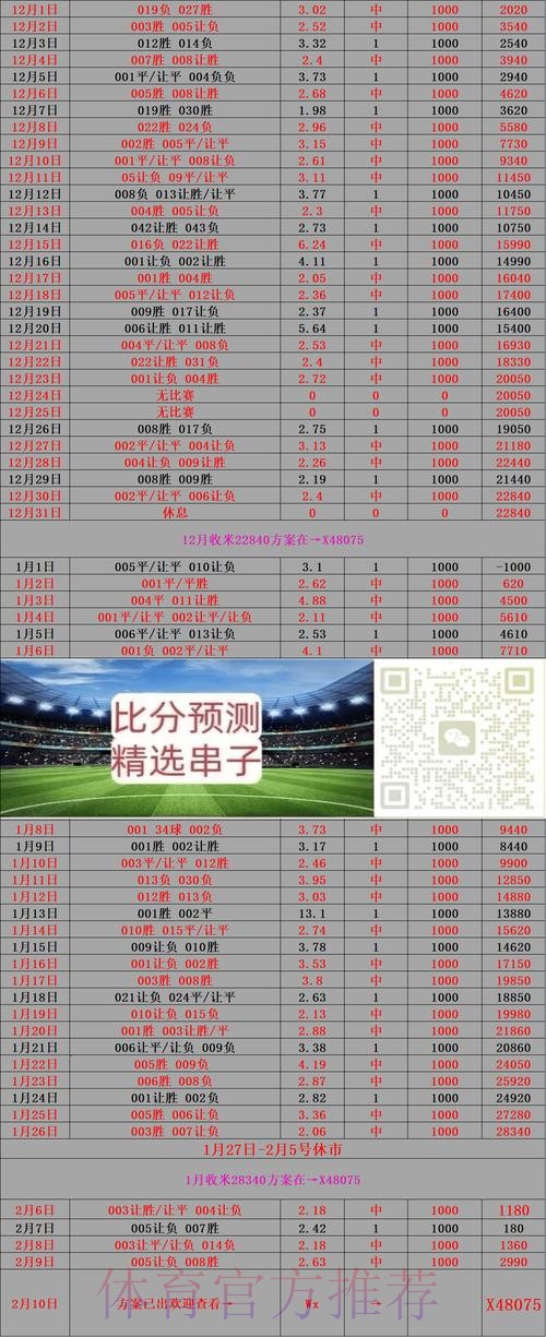 获取世界杯比分APP最新网址及实时数据分析 获取世界杯比分APP最新网址及实时数据分析