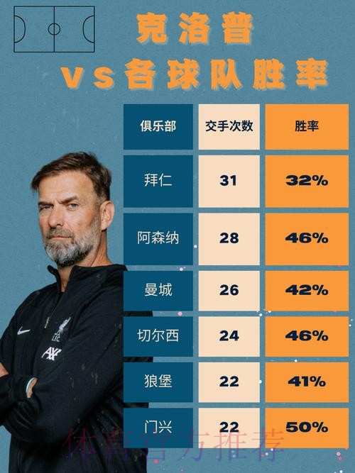 渣叔赛前曾开玩笑表示“最好情况是8-0赢皇马” 渣叔赛前曾开玩笑表示“最好情况是8-0赢皇马”
